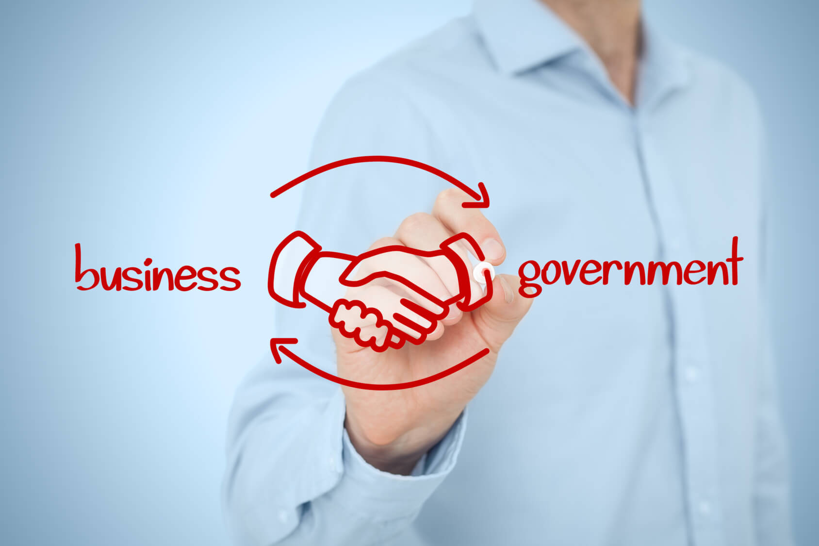 government support towards business in the fight against covid-19 – chaireflections